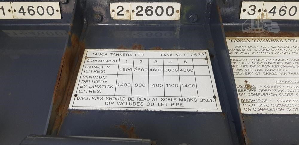 2012 MAN TGM 26.340